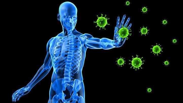 Detox!   Our health depends on a strong Immune System!